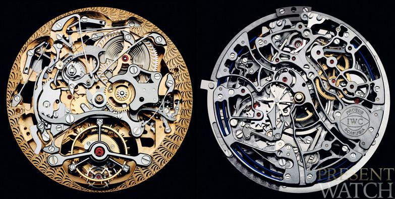 Glossary of Watch Terms